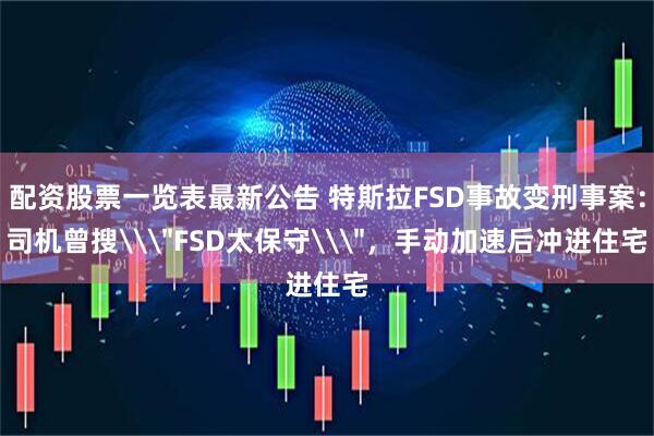 配资股票一览表最新公告 特斯拉FSD事故变刑事案：司机曾搜\＂FSD太保守\＂，手动加速后冲进住宅